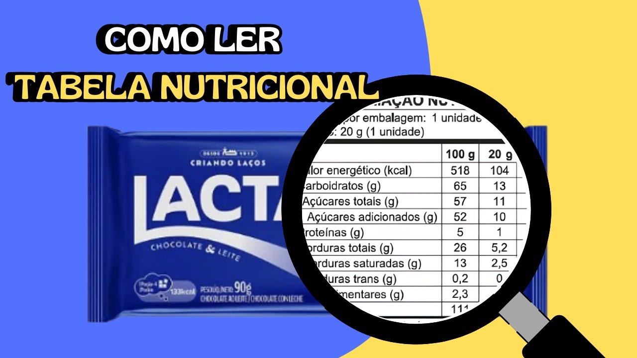 Saiba o que você está comendo: Como Ler e entender a Tabela Nutricional de forma simples!