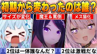 【ファン投票で決定】初期から最も印象が変わった10人！1位は満場一致のあのホロメンｗ【ホロライブ・切り抜き】