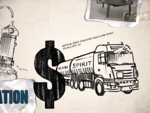 An Interesting Animation: Understanding VODKA Production