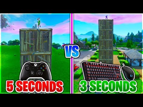 Kiki Do You Love Me Challenge Fortnite