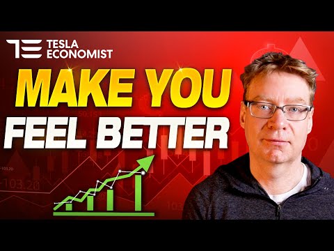 TSLA Q4 Relative to Stock Price. To Put Things in Perspective & Make you Feel Better.