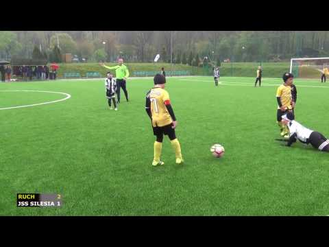2017.04.28 UKS Ruch Radzionków - JSS Silesia Piekary Śl. (rocznik 2007)