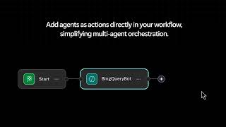 Multi-agent Workflows in Microsoft Foundry with Foundry Agent Service