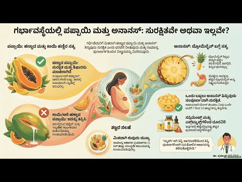 Papaya & Pineapple Myth — video thumbnail