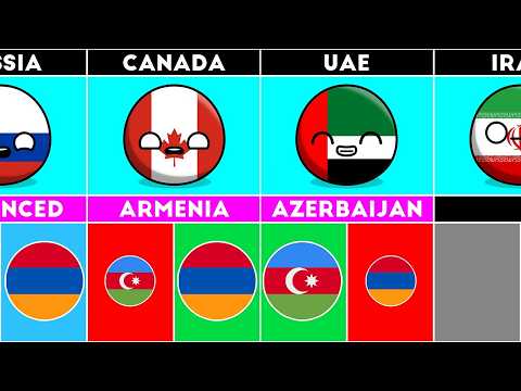 Pro Azerbaijan VS Pro Armenia #countryballs