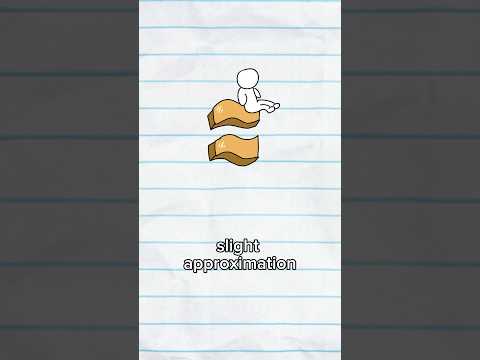 Pi Isn’t Actually 3.14…