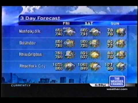 TWC Local on the 8s from August 2004 #20
