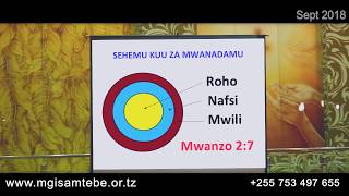 NAFSI MWILI NA ROHO - Mwl Mgisa Mtebe -