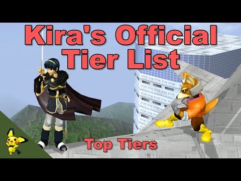 download lagu mp3 mp4 Smash Bros Melee Tier, download lagu Smash Bros Melee Tier gratis, unduh video klip Smash Bros Melee Tier