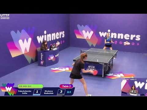 Winners League  20.02.21  Palazhchenko Iuliia - Zhukova Nadezhda  16:00