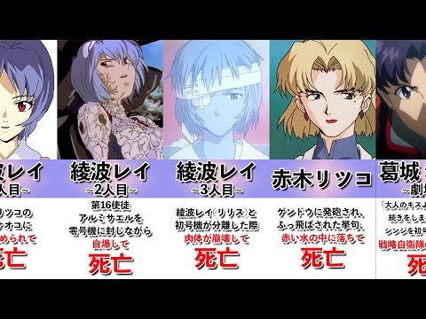 新しい生物学 – エデンの園 2.0