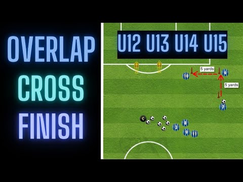 Finishing Drill | Overlap & Cross | U12 U13 U14 U15 | Football/Soccer