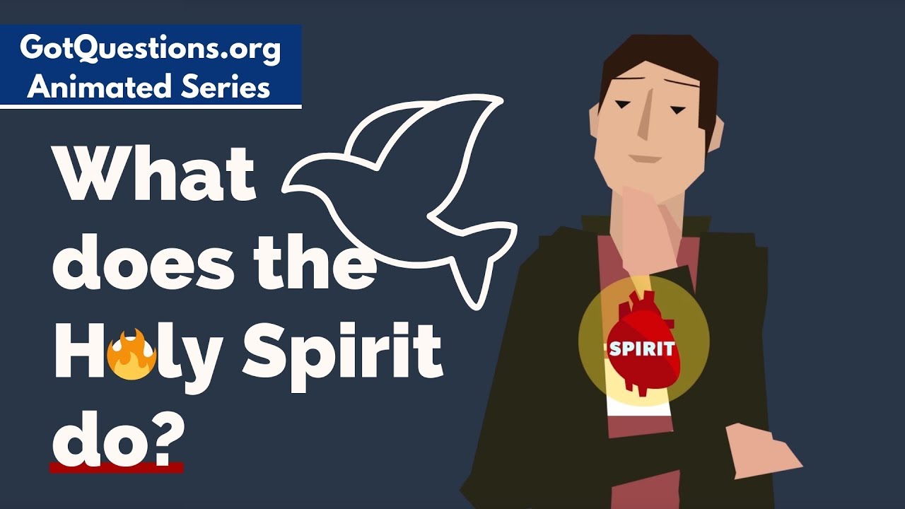 What does the Holy Spirit do?