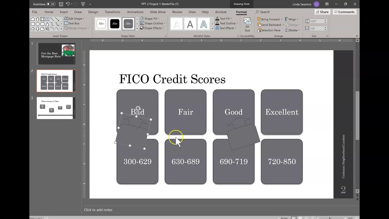 PPT Module 2 SAM End of Module Project 1:  Cashman Neighborhood Lenders