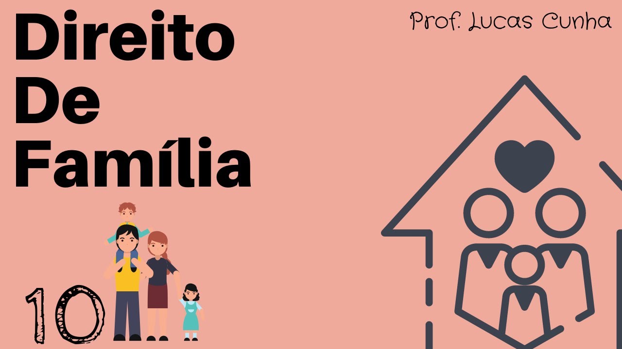 Aula 10 - Do Reconhecimento Voluntário dos Filhos e Da Adoção