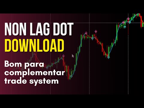 NON LAG DOT - Indicador de Setas