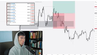 Losing $31k Live Trading (HOW I JOURNAL MY TRADES)