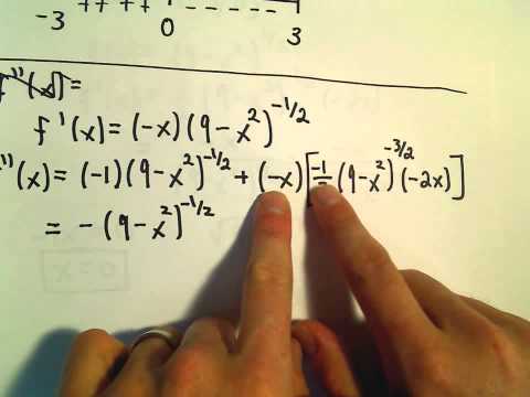 Using Calculus to Sketch a Curve - Expii