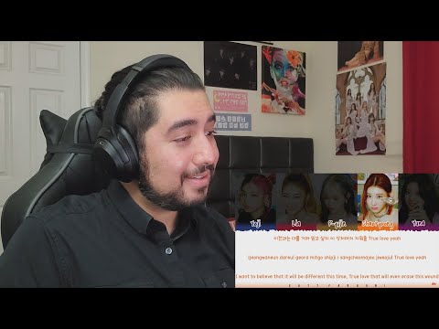 ITZY (있지) - "Crazy in Love" Album Reaction