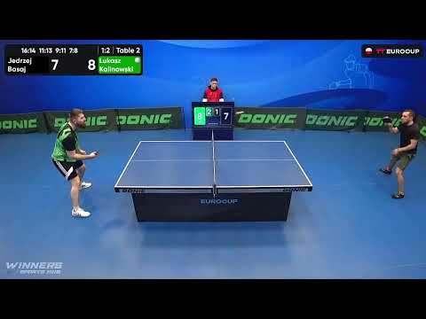 13:15 Jedrzej Basaj 1  : 3 Lukasz Kalinowski  05.04.2024 | TT Euro.Cup Poland Master.