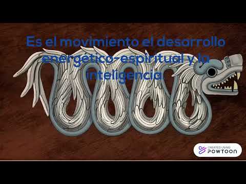 Q'IJ PA MAYA' CHOLQ'IJ - SIGNIFICADO DEL DÍA KAN