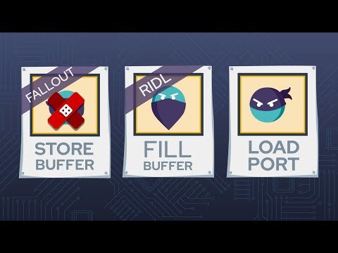 sampling linux microarchitectural data Security Microarchitectural  Sampling (MDS  Data