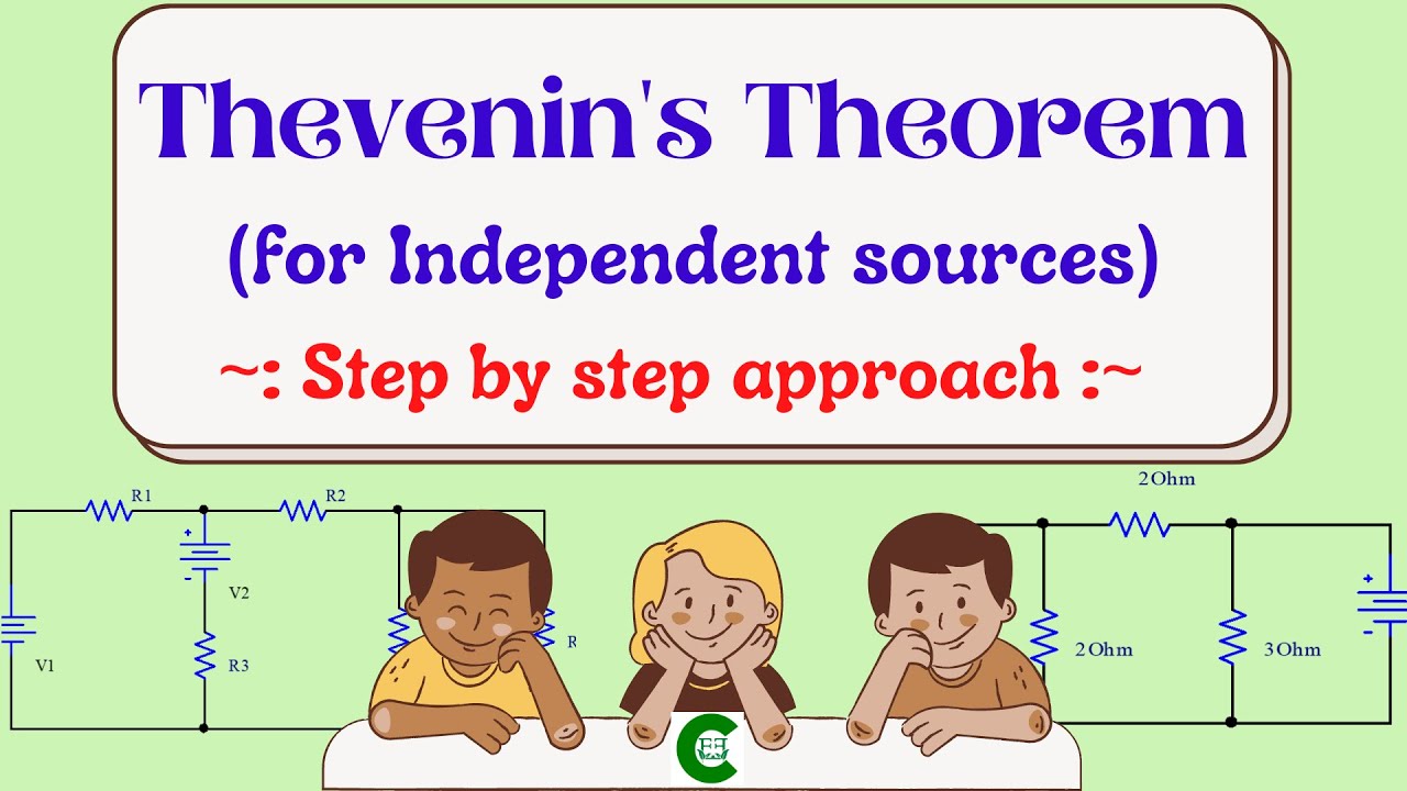 Thevenin theorem | Thevenin’s theorem solved problems | Network Theorems | Network Theory