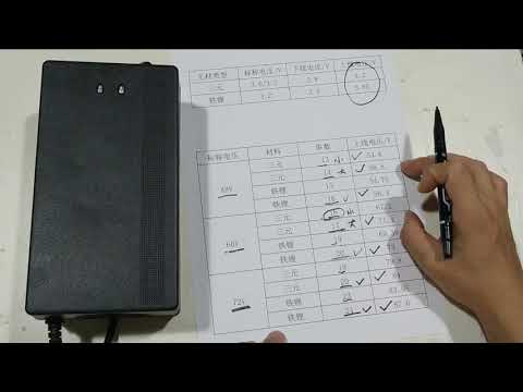 了解锂电池充电器的这些知识后，网购锂电池充电器，再也不怕坑