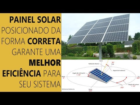 Posicionamento correto do Painel Solar