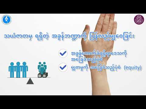 ဖက်ဒရယ်နိုင်ငံများ၏ သဘာဝ သယံဇာတ စီမံခန့်ခွဲမှုနှင့် ပဋိပက္ခများ
