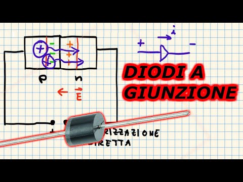 How does a DIODE work?