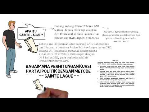 Masalah kesehatan impotensi Potensi millet