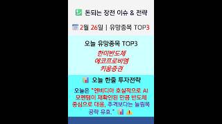 유튜브 썸네일
