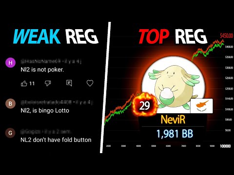 I PLAYED 100 000 HANDS AT NL2 JUST TO PROVE THEM WRONG