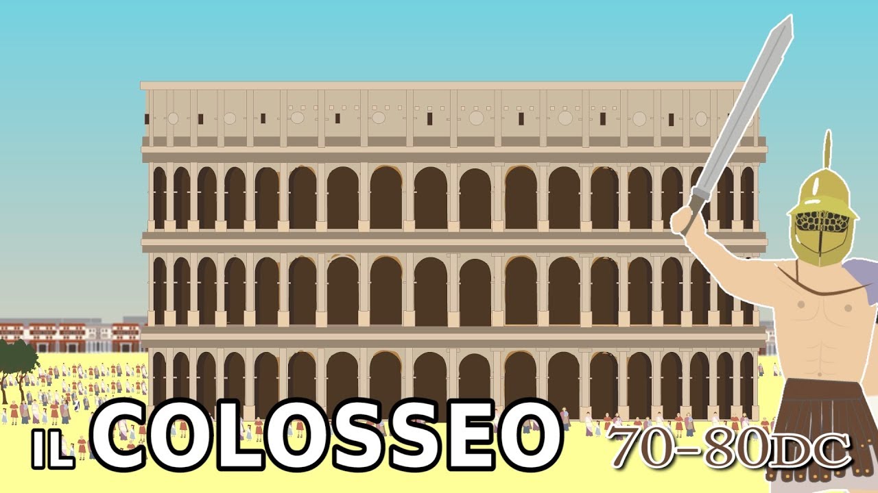 La STORIA del COLOSSEO
