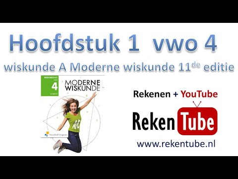 Summary VWO class 4 Chapter 1 Mathematics A Modern mathematics