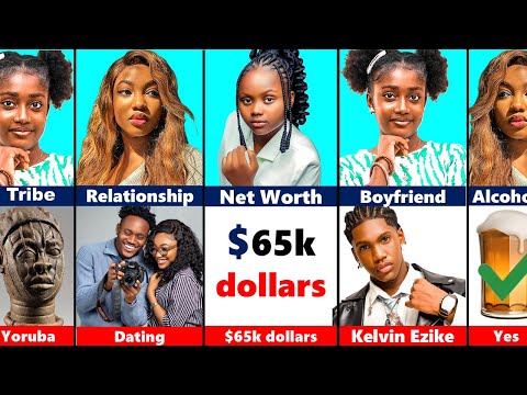 Comparison: Adakirikiri vs Annabel Apara vs Angel Unigwe