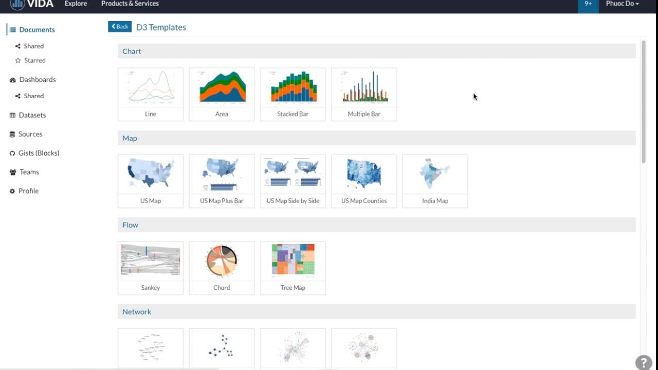 Visualize data from Google BigQuery