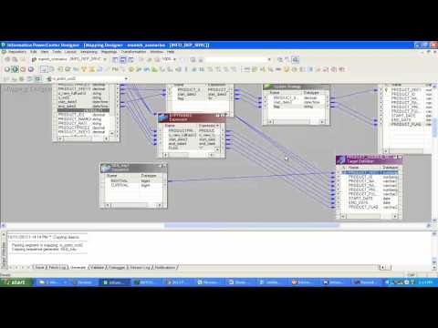 SCD TYPE 2  IN INFORMATICA  by manish