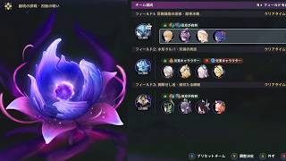 【原神】聖遺物雑魚のため厳選とエクストラ攻略