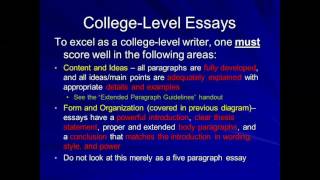 AP Lang Essay Basics