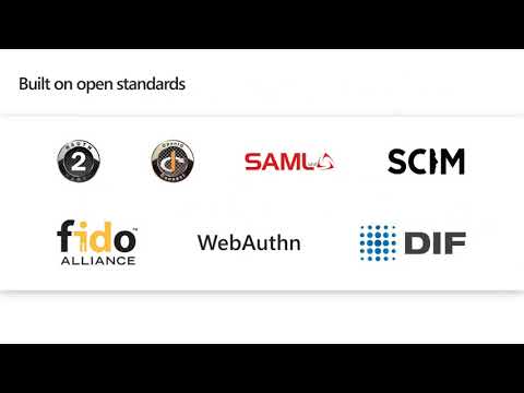 Azure Group Iceland Meetup - Azure AD with Brjann Brekkan