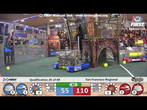 Qual 28 - 2017 San Francisco Regional