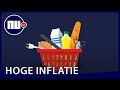 Ons leven wordt steeds duurder: hoe erg is de hoge inflatie? | NU.nl