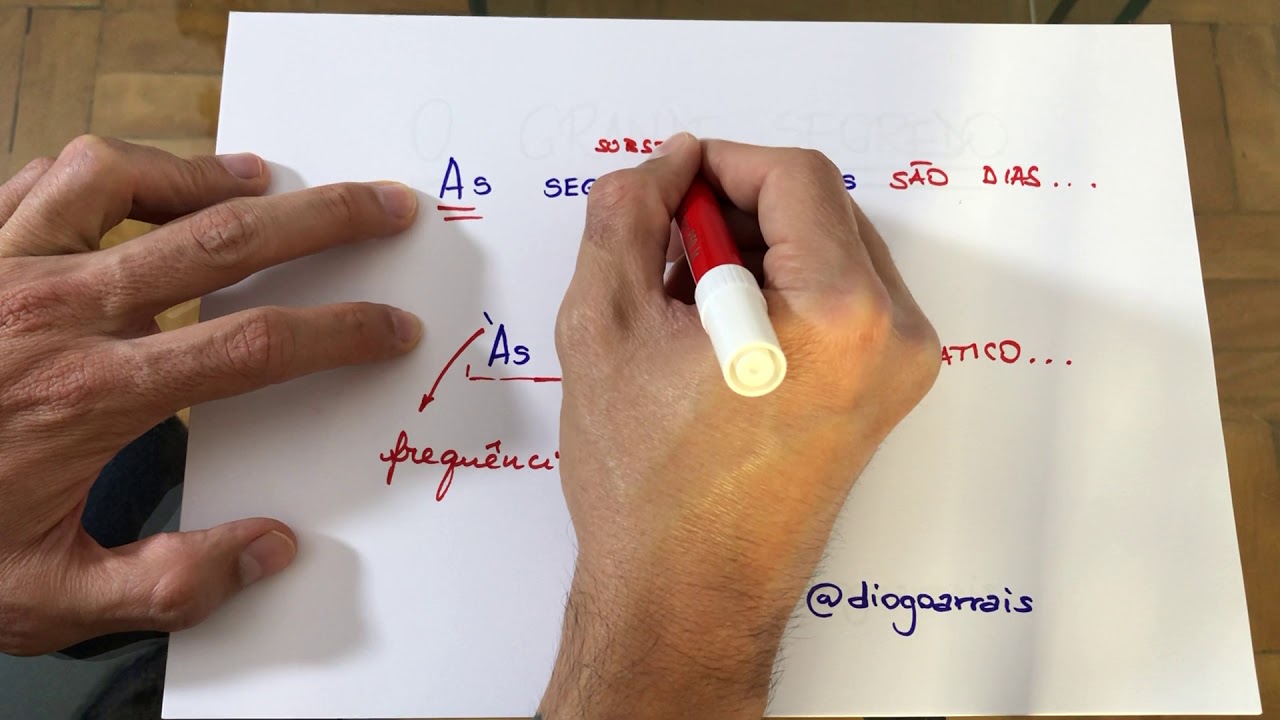 O GRANDE SEGREDO DAS PREPOSIÇÕES