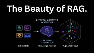 RAG (Retrieval Augmented Generation) Explained Simply (In 11 Minutes)
