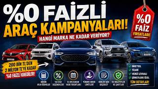 Sıfır Araç Alacaklar Dikkat! 2 Milyon TL’ye Kadar %0 Faizli Kredi Kamp