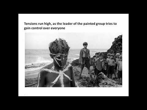 Social Identity Theory