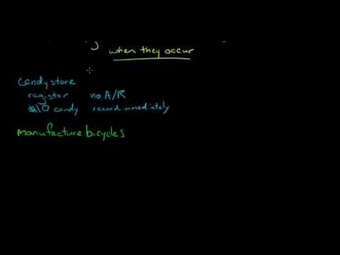 Cash vs Accrual Accounting