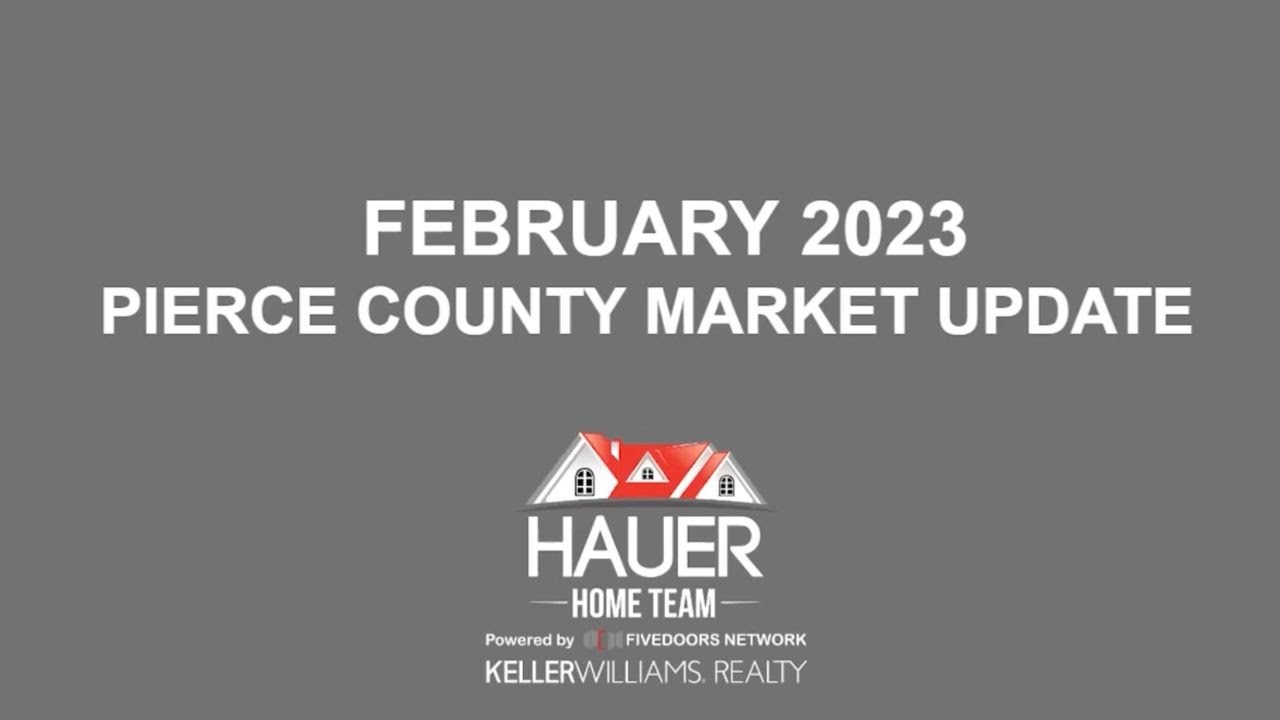 My Professional Analysis of the 2023 Market